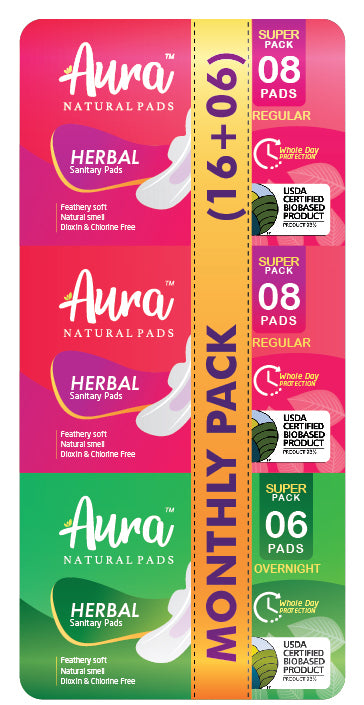 Aura Pads Monthly Pack 24 Pads